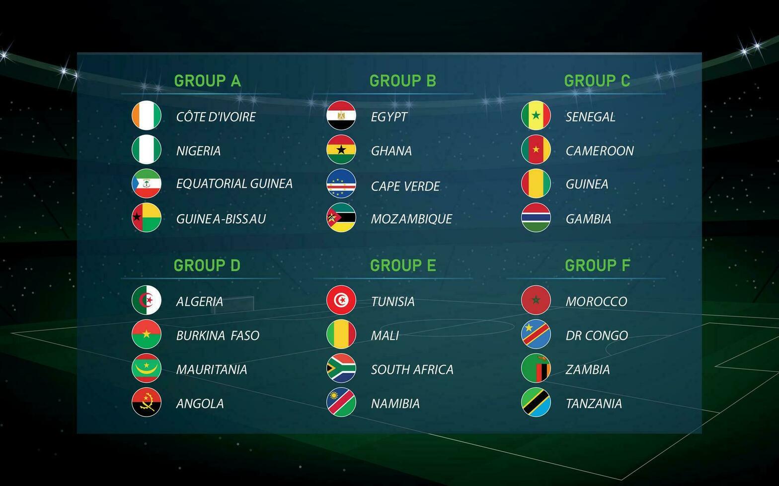 Afrika kop 2023 groepen. voetbal toernooi uitzending grafisch sjabloon. vector