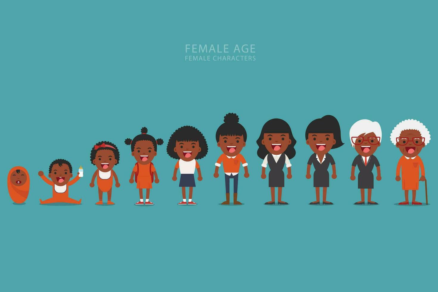 Afrikaanse Amerikaans etnisch mensen generaties Bij verschillend leeftijden. veroudering concept van vrouw karakters, de fiets van leven van kinderjaren naar oud leeftijd vector