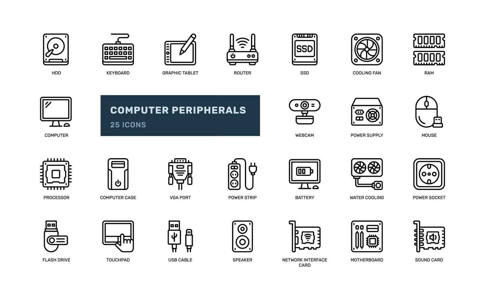 computer accessoires randapparatuur bestanddeel hardware invoer gegevens opslagruimte gedetailleerd schets lijn icoon reeks vector