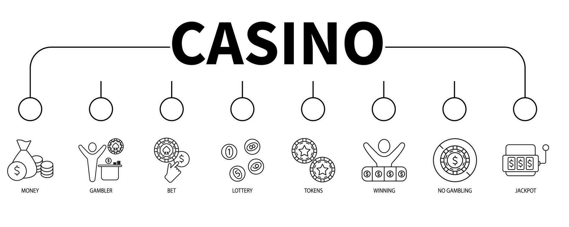 casino banier web icoon vector illustratie concept