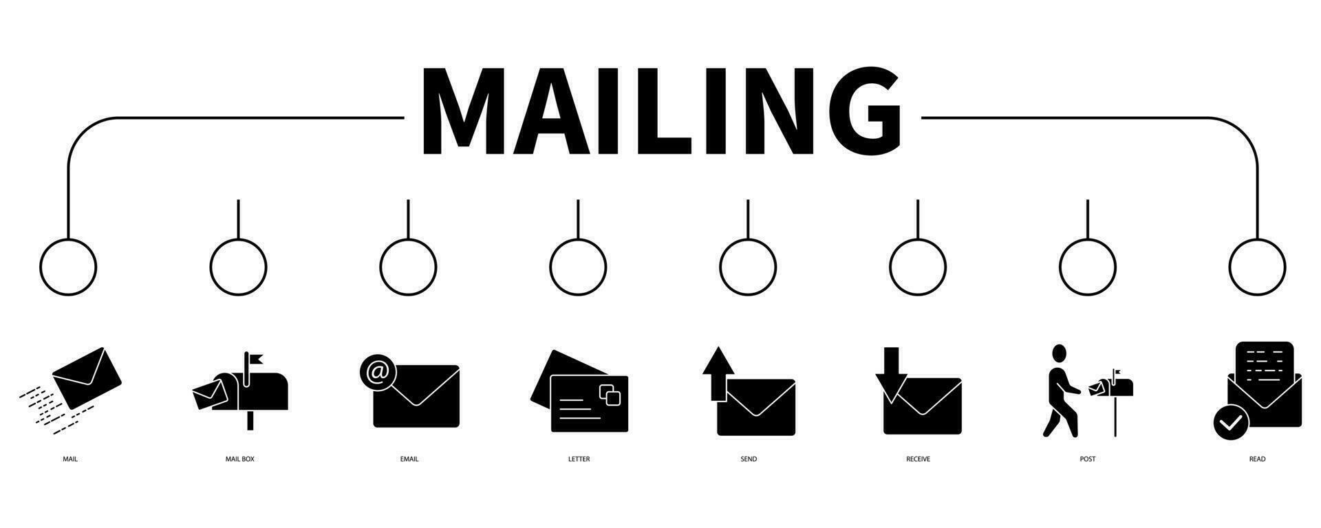 mailing banier web icoon vector illustratie concept