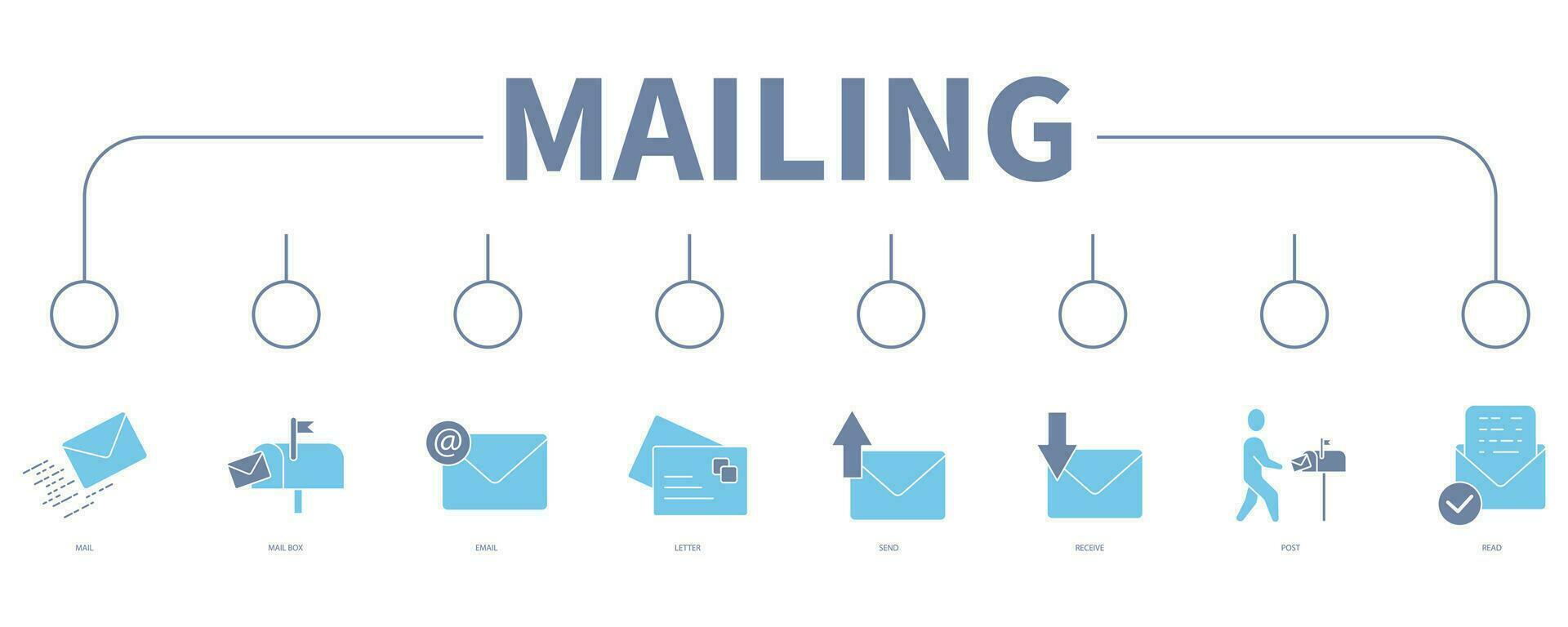 mailing banier web icoon vector illustratie concept