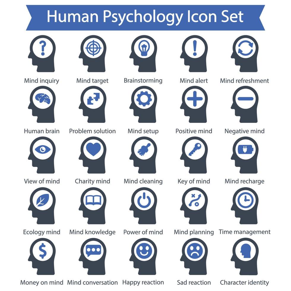 menselijke psychologie icon set vector