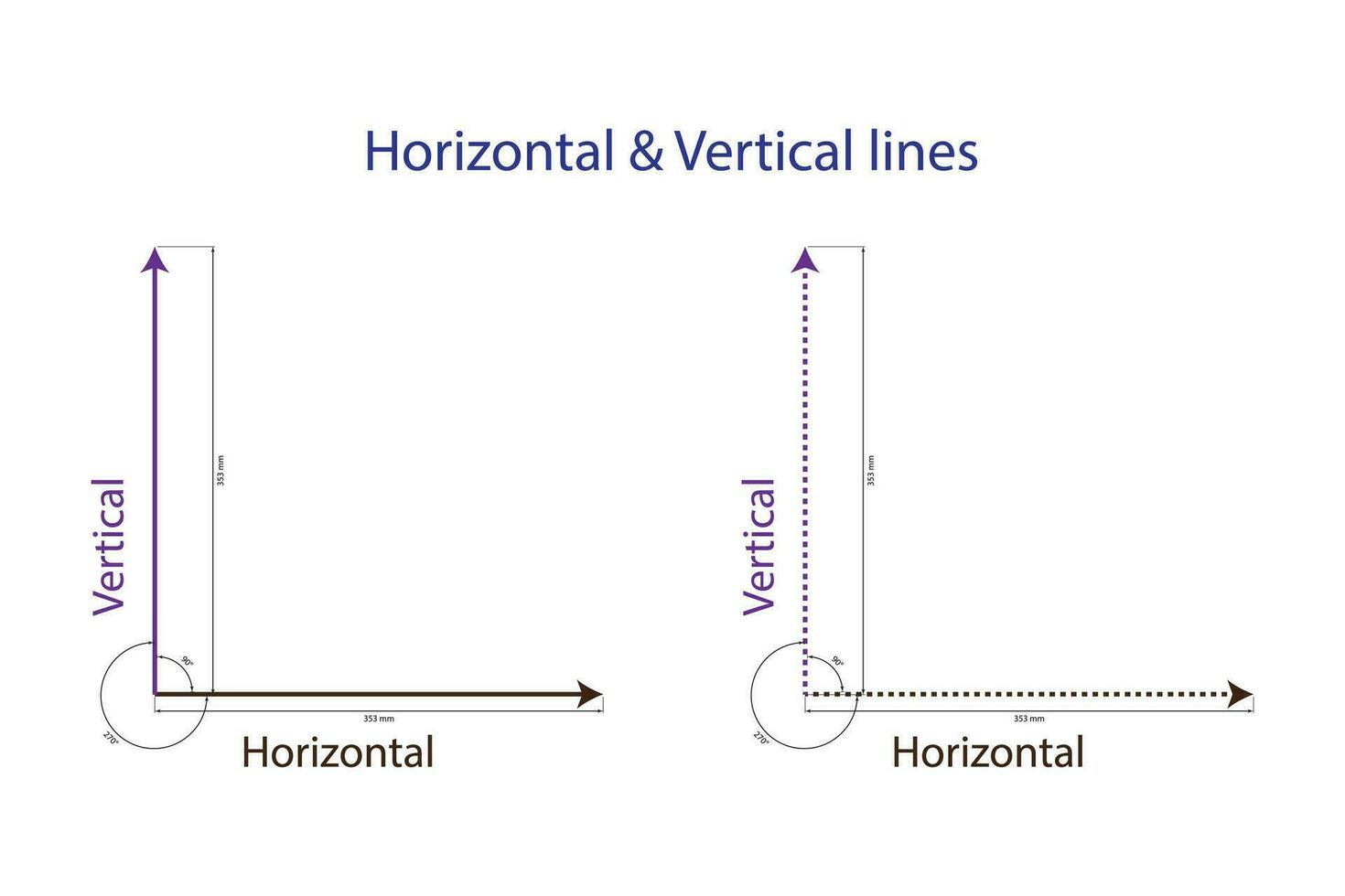 horizontaal en verticaal lijnen definitie. vector