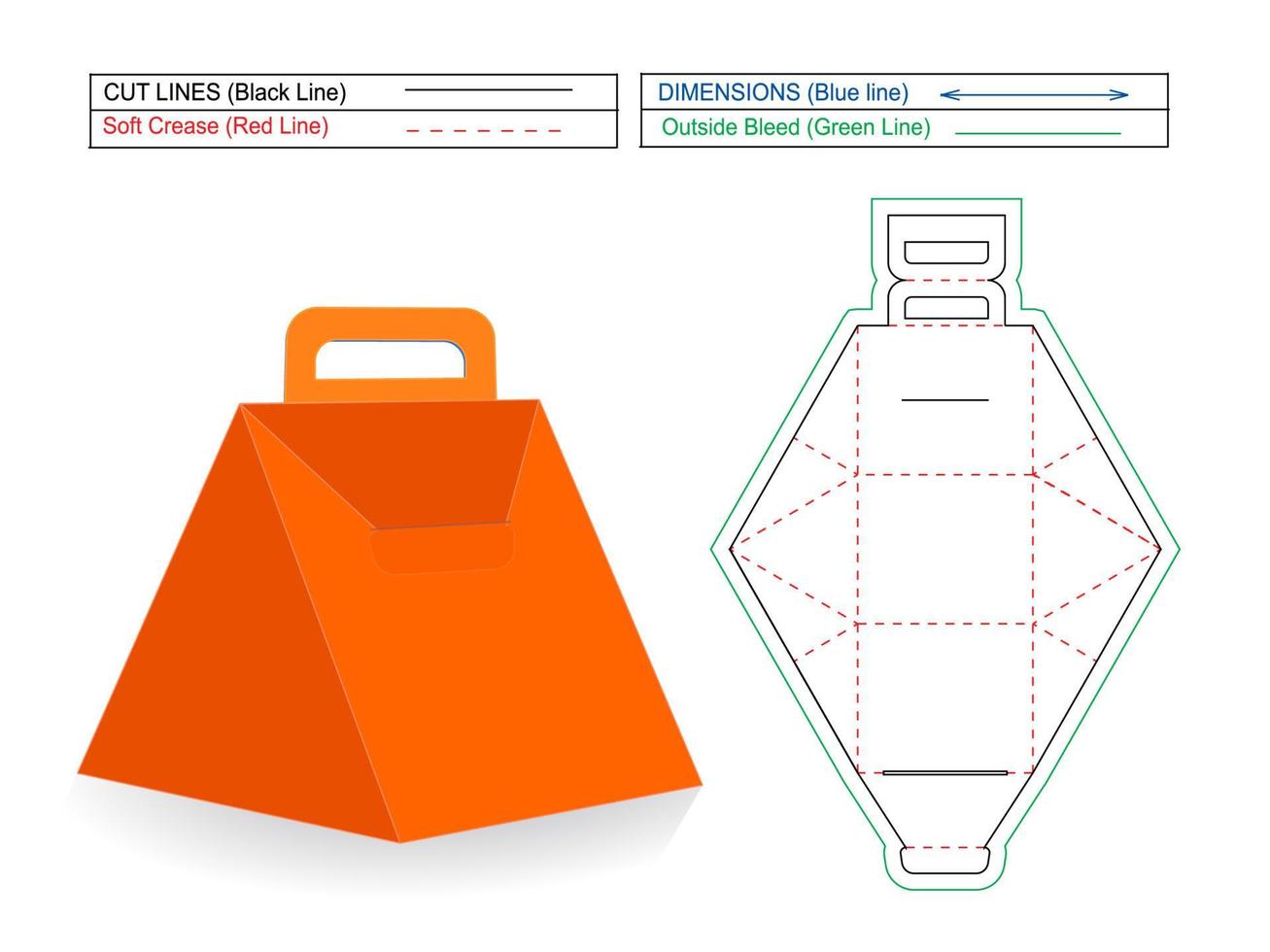 driehoekige voedseldoos met handvat voor buttole, mok, cosmetische bewerkbare dieline-sjabloon en 3D-doos vector