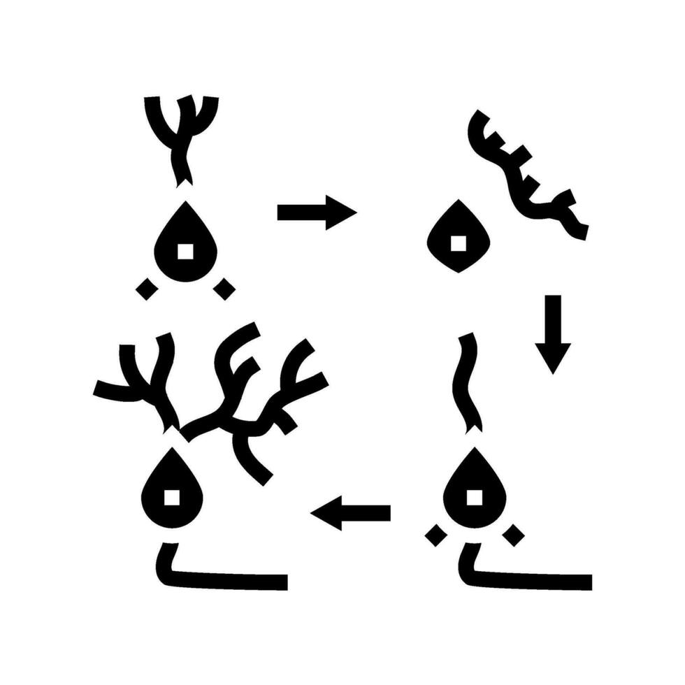 neurogenese neurowetenschappen neurologie glyph icoon vector illustratie