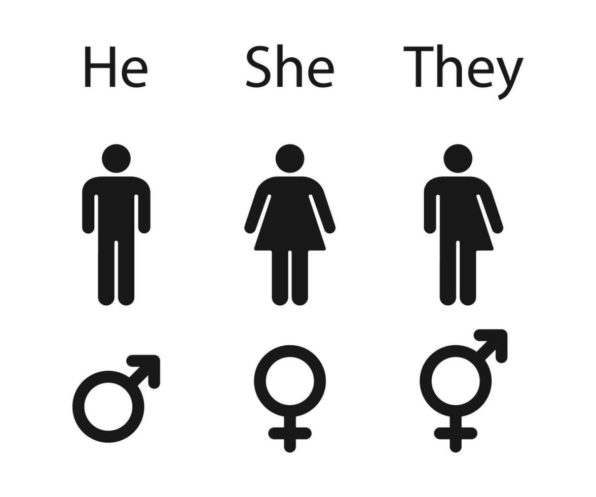 reeks van geslacht symbolen. mannelijk, vrouw, en unisex of transgender pictogrammen. vector illustratie