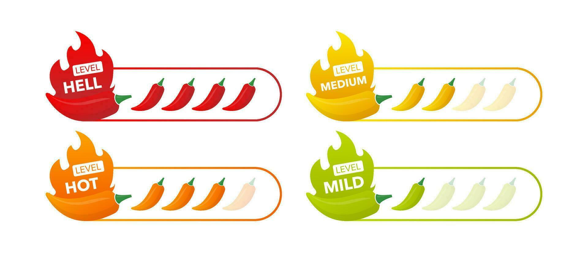 heet peper sterkte schaal indicator met mild, medium, heet en hel posities. chili niveau. vector illustratie.