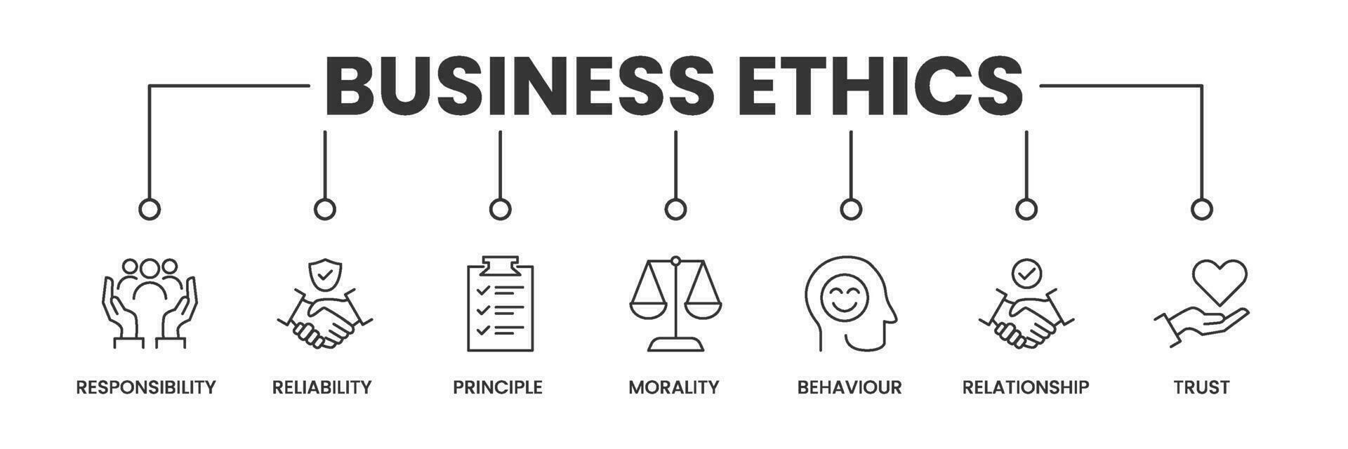 bedrijf ethiek banier met pictogrammen. schets pictogrammen van verantwoordelijkheid, betrouwbaarheid, beginsel, moraliteit, gedrag, relatie, en vertrouwen. vector illustratie.