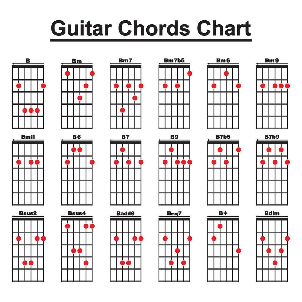 verzameling van vector gitaar akkoorden