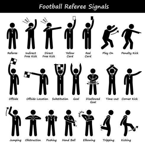 Voetbal Voetbal scheidsrechters Ambtenaren Hand signalen stok figuur Pictogram pictogrammen. vector