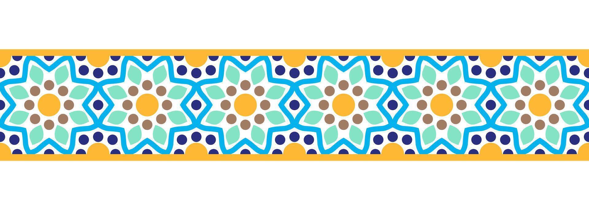 grens lijn naadloos achtergrond. decoratief ontwerp naadloos sier- mozaïek- grens patroon. islamitisch, Indisch, Arabisch motieven. abstract bloem vector