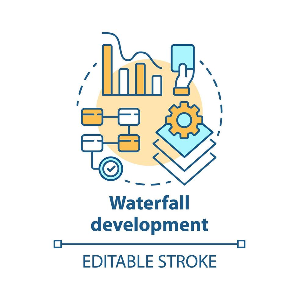 waterval ontwikkelingsconcept icoon. opeenvolgende fasen van het project. strategie beheer. workflow administratie idee dunne lijn illustratie. vector geïsoleerde overzichtstekening. bewerkbare streek