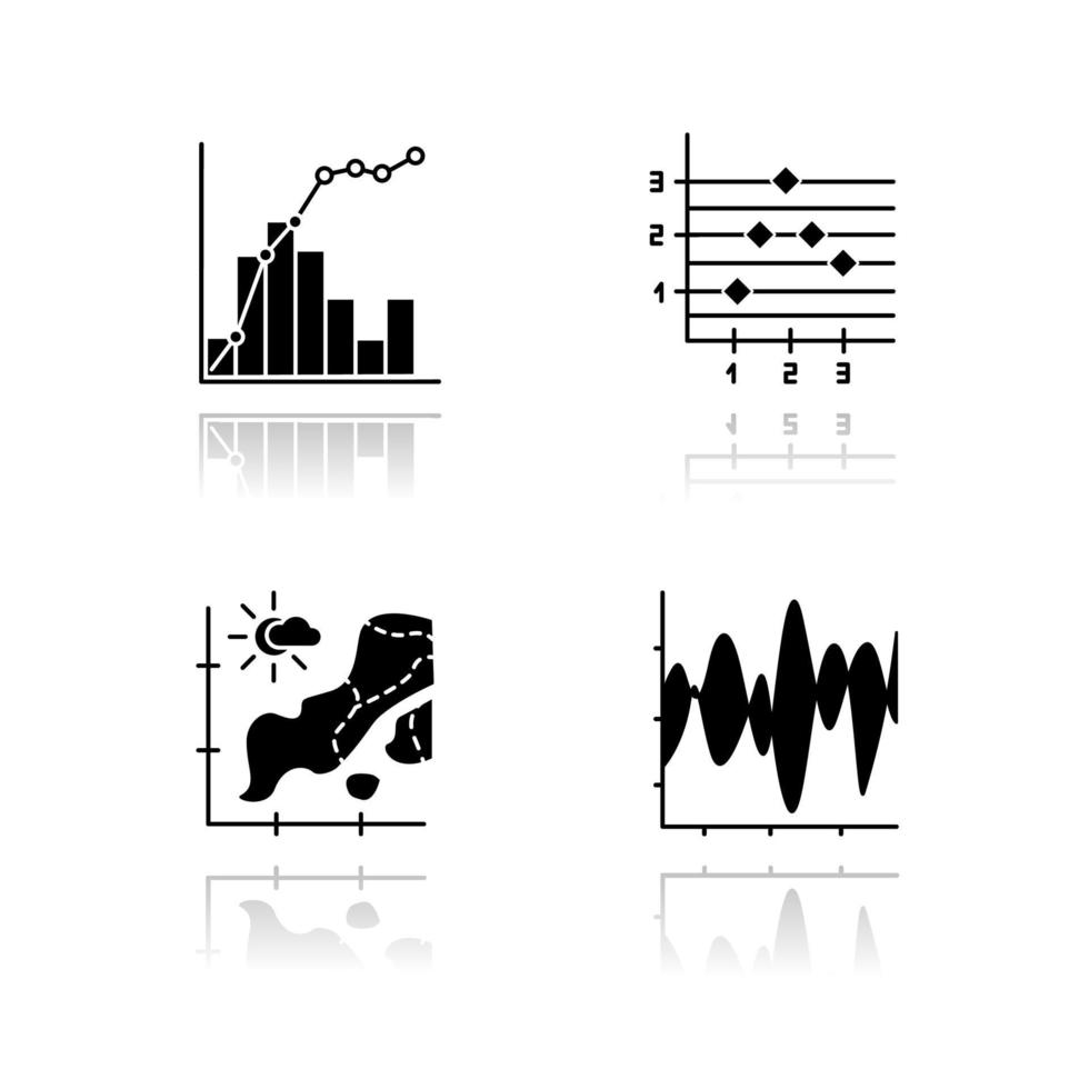 grafiek en grafiek slagschaduw zwarte glyph pictogrammen instellen. temperatuur kaart. punt en figuur grafiek. gemengde grafiek met histogram en lineaire elementen. trillingscurve. geïsoleerde vectorillustraties vector