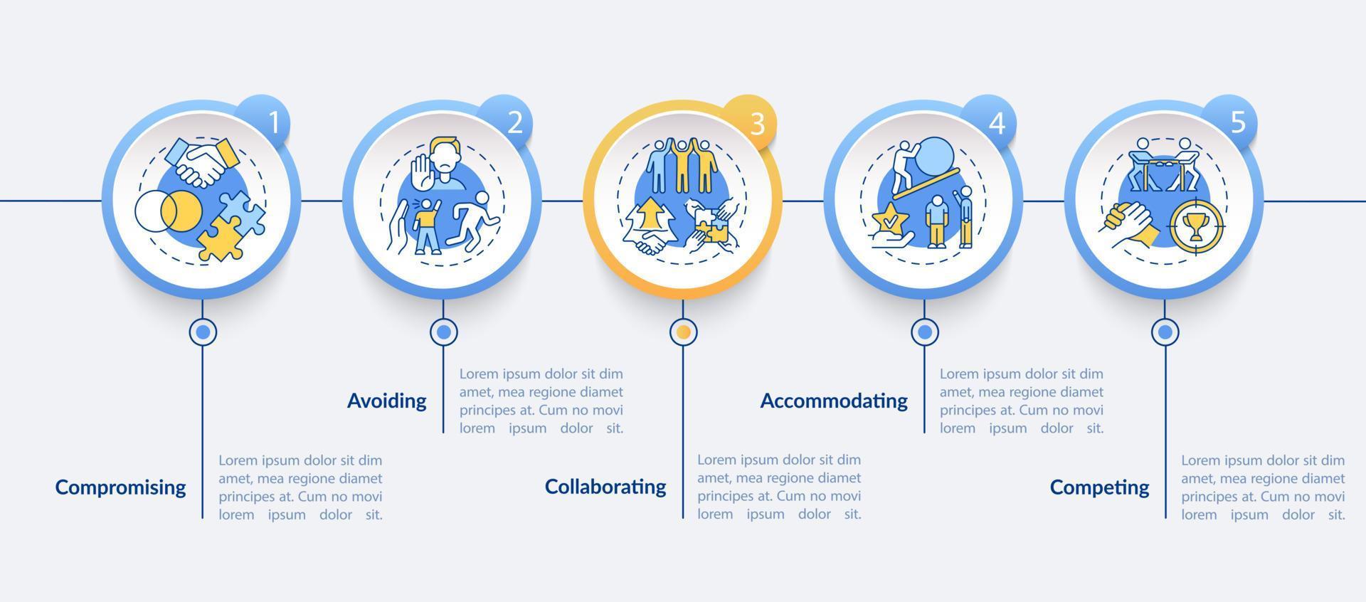 conflictoplossing strategieën vector infographic sjabloon