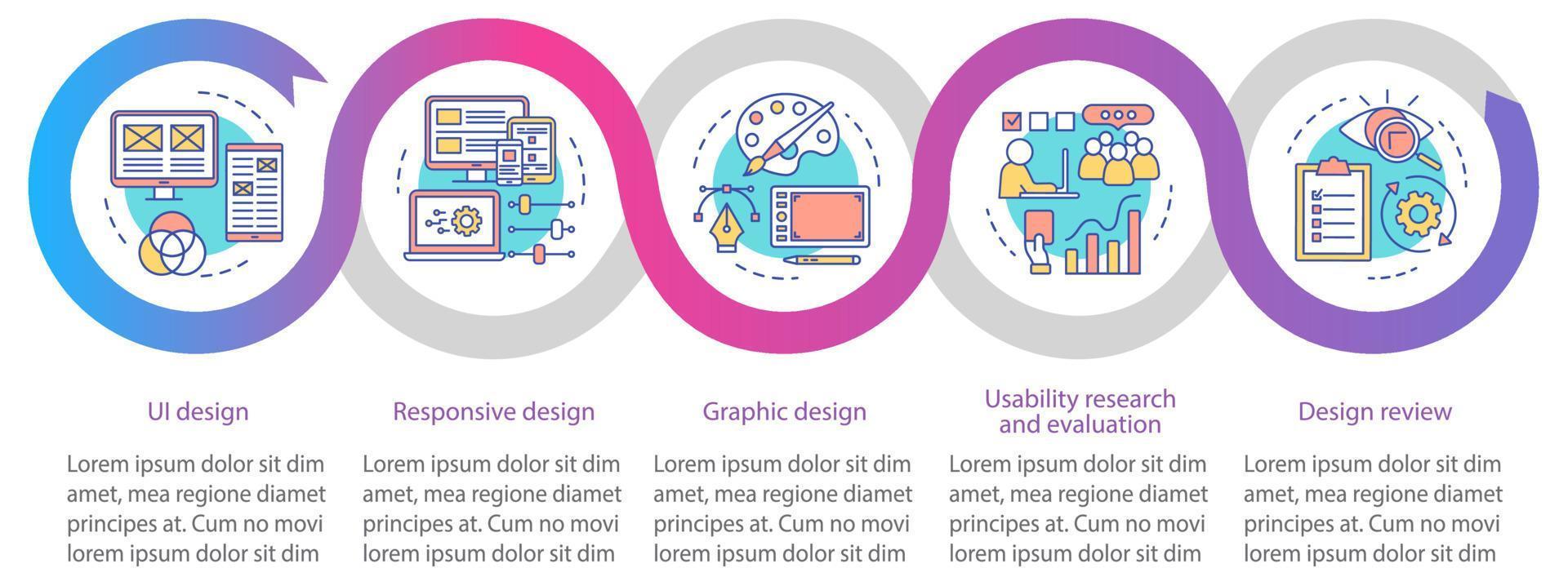 applicatie ontwikkeling vector infographic sjabloon. zakelijke presentatie ontwerpelementen. datavisualisatie met vier stappen en opties. proces tijdlijn grafiek. workflowlay-out met lineaire pictogrammen