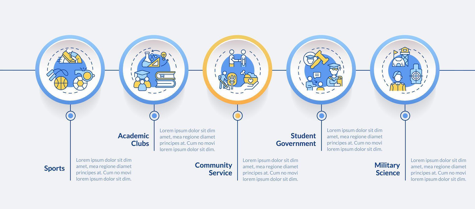 2d buitenschoolse activiteiten vector infographics sjabloon met veelkleurig gemakkelijk lineair pictogrammen concept, gegevens visualisatie met 5 stappen, werkwijze tijdlijn grafiek.