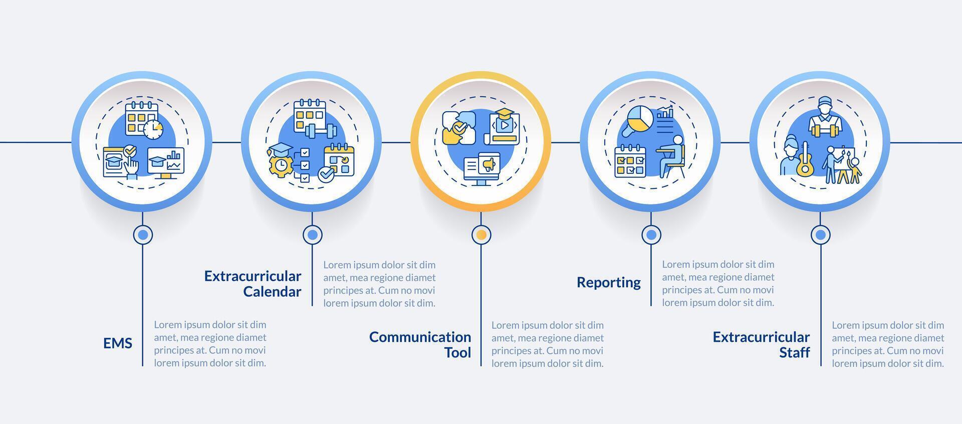 2d buitenschoolse activiteiten vector infographics sjabloon met dun lineair pictogrammen concept, gegevens visualisatie met 5 stappen, werkwijze tijdlijn grafiek.