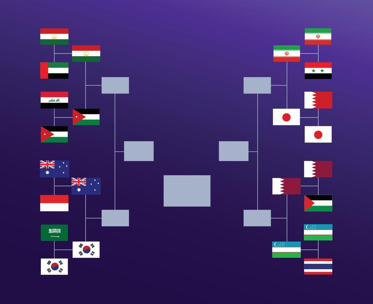 pad vlaggen Aziatisch landen 2023 emblemen teams landen Aziatisch Amerikaans voetbal symbool logo ontwerp vector illustratie