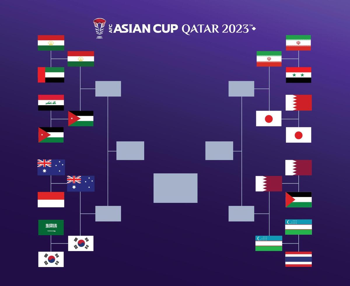 pad vlaggen emblemen Aziatisch landen 2023 teams landen Aziatisch Amerikaans voetbal symbool logo ontwerp vector illustratie