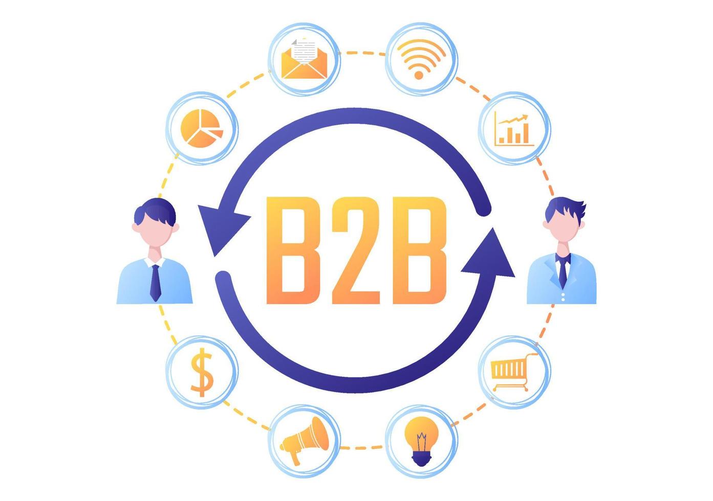 b2b of business to business marketing vectorillustratie. zakenlieden en klant handen schudden na vastgestelde strategie, verkoop en commercie voor overeengekomen transactie vector