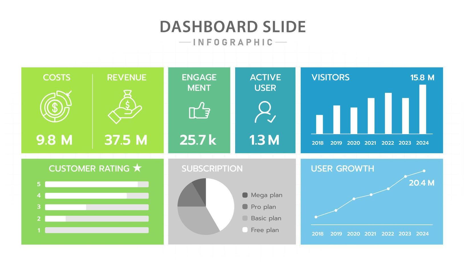 infographic dashboard sjabloon voor bedrijf. modern dashboard diagram met presentatie glijbaan ontwerp, vector infografisch.