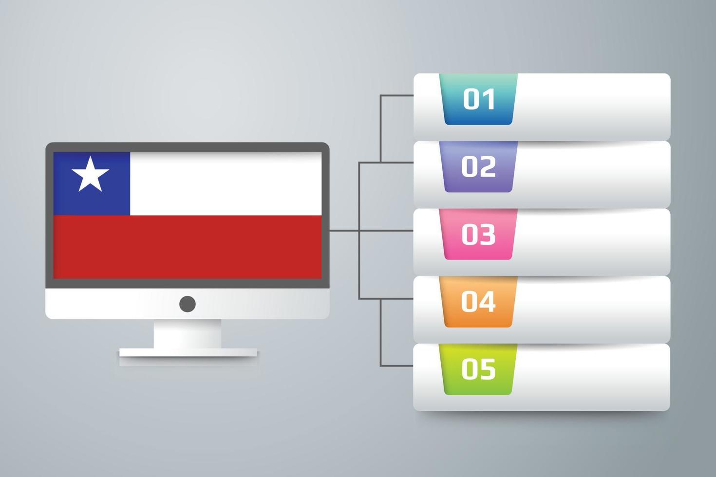 vlag van chili met infographic ontwerp opnemen met computermonitor vector