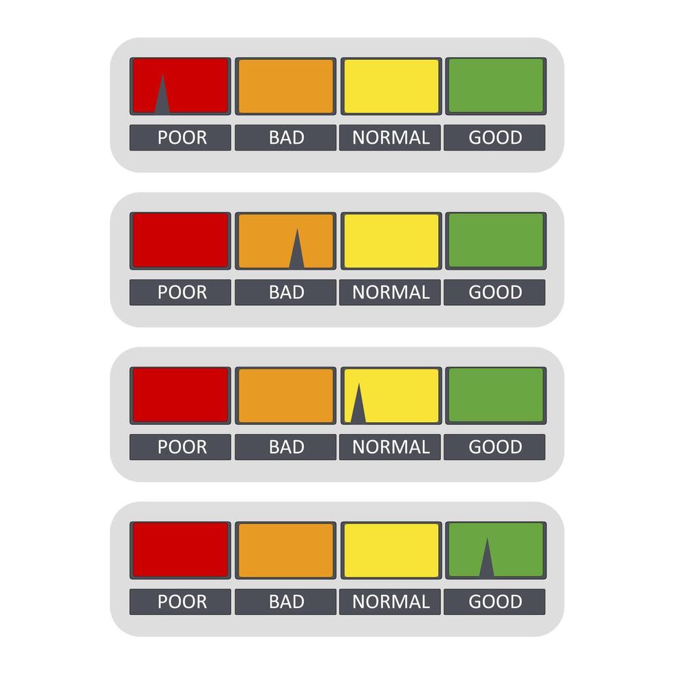 bar credit beoordeling, gekleurde aangeven met pijl. illustratie credit schaal graadmeter, bar lijn met gekleurde Mark voor verslag doen van infografisch, indicator meter credit scoren, niveau vector meten