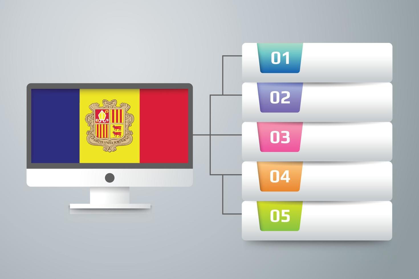 vlag van andorra met infographic ontwerp integreren met computermonitor vector