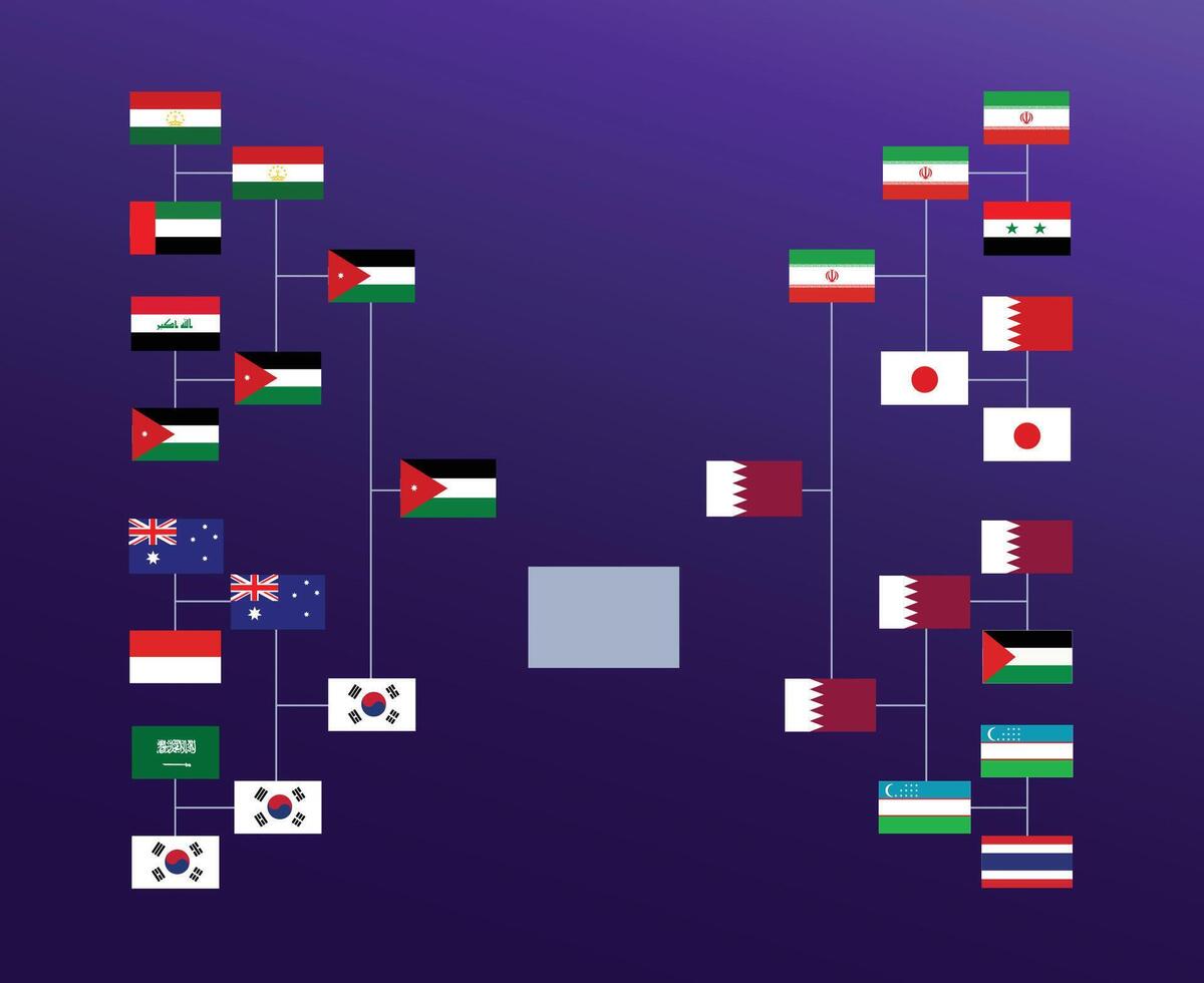 Jordanië en qatar laatste pad vlaggen Aziatisch landen 2023 emblemen teams landen Aziatisch Amerikaans voetbal symbool logo ontwerp vector illustratie