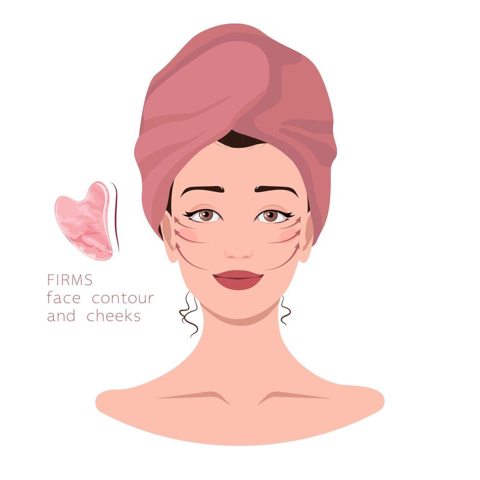 gelaats massage lijnen richting regeling. hoe naar Doen gua sha massage infografisch. portret van jong vrouw in handdoek Aan hoofd met gua sha schraper voor presentatie, verzinnen, schoonheid, web, blog, sociaal media. vector