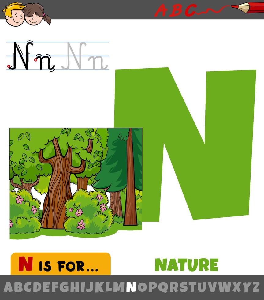 brief n van alfabet met tekenfilm natuur uitdrukking vector
