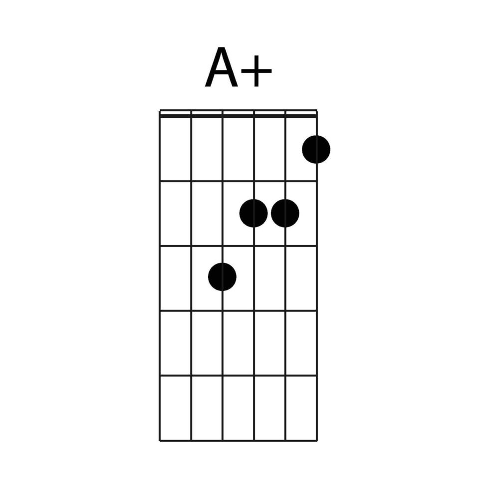 gitaar akkoord icoon een plus vector