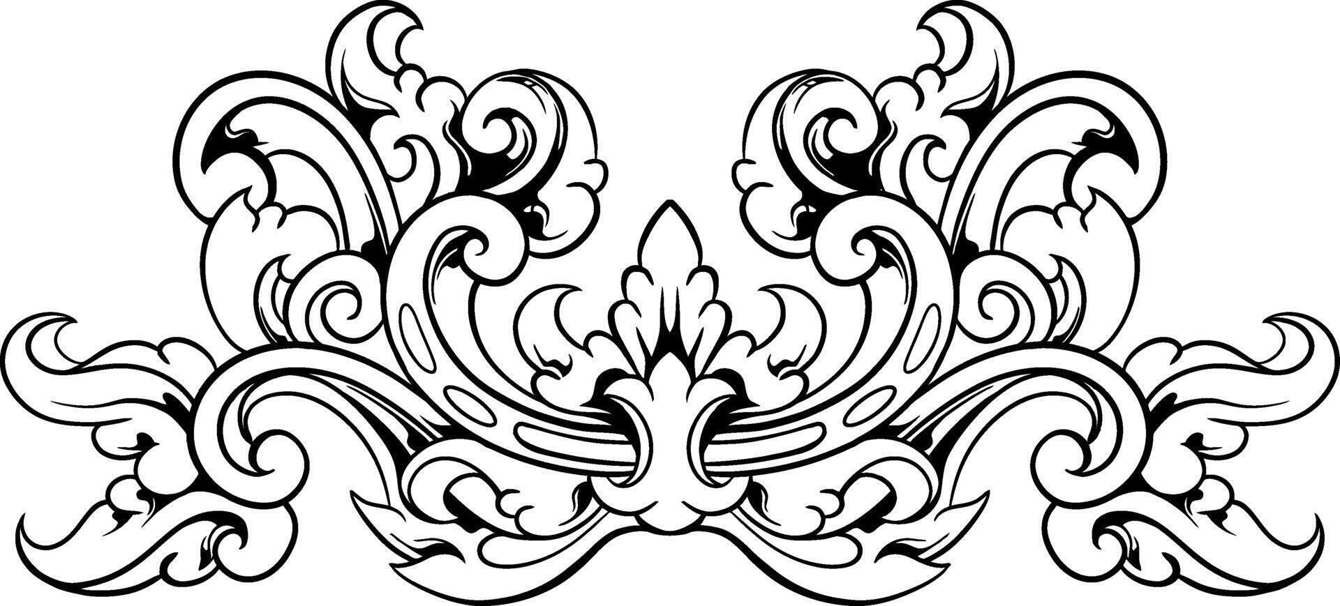 wijnoogst barok Victoriaans kader grens bloemen ornament blad rol gegraveerde retro bloem patroon decoratief ontwerp tatoeëren zwart en wit vector