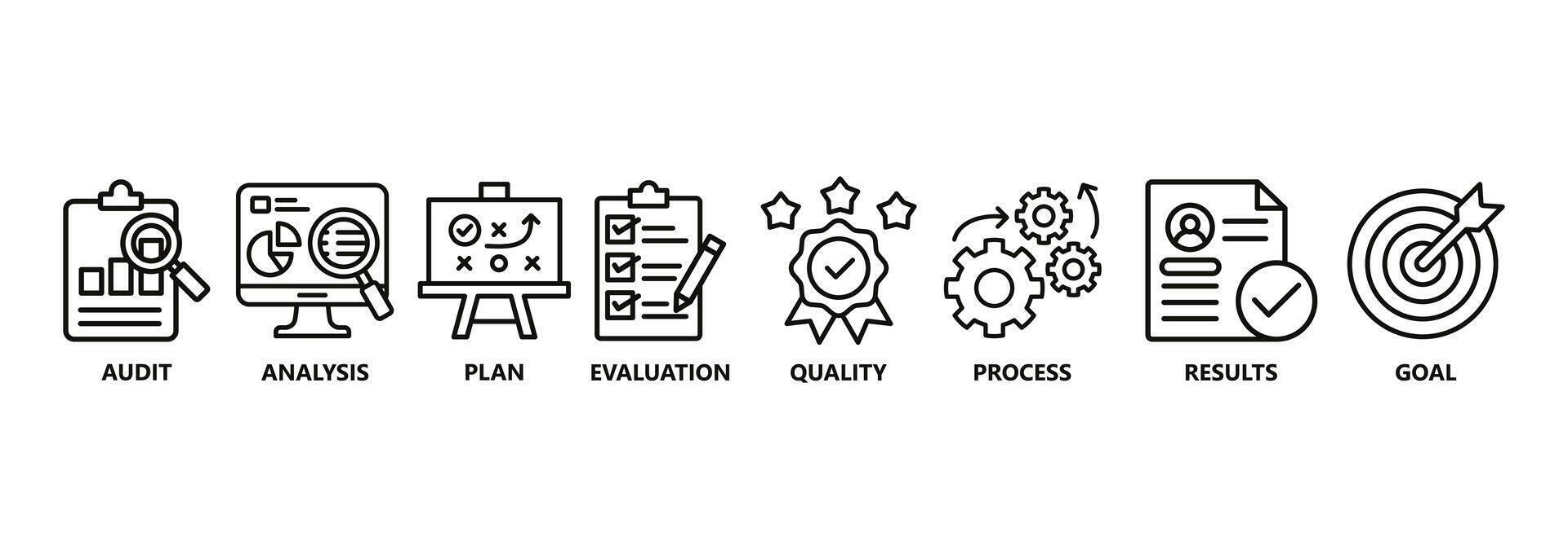 beoordeling banier web icoon vector illustratie voor accreditatie en evaluatie methode Aan bedrijf en onderwijs met controle, analyse, plan, evaluatie, kwaliteit, proces, resultaten en doel