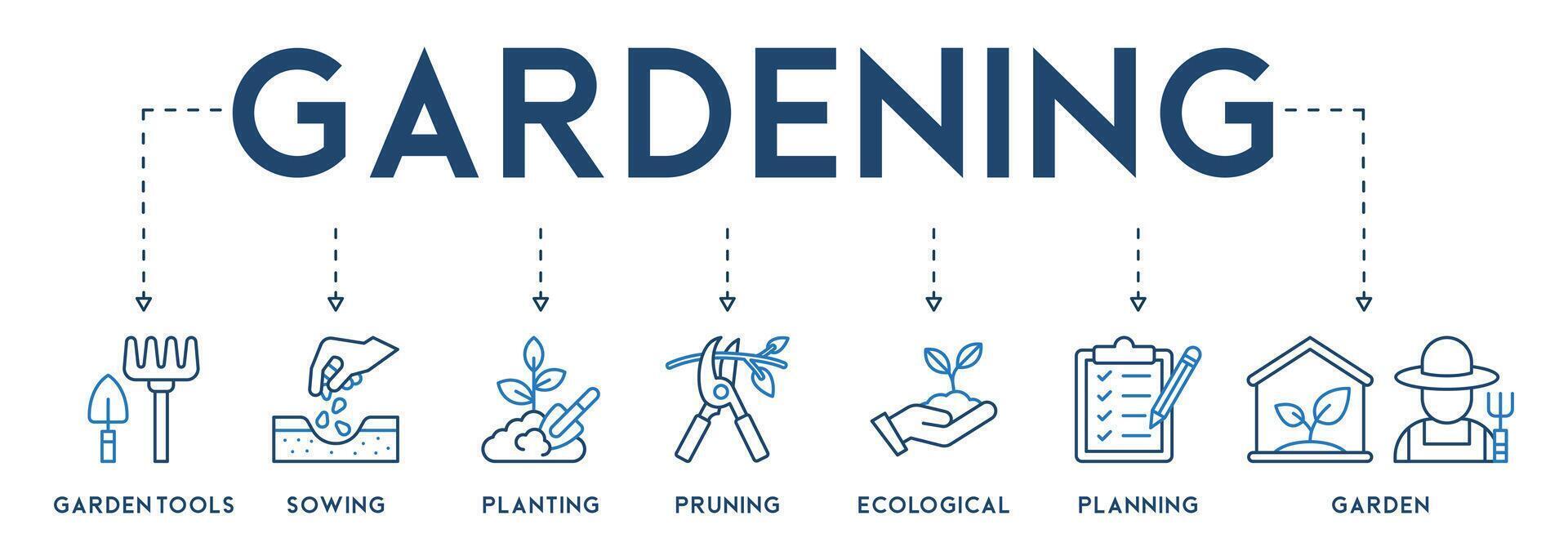 tuinieren pictogrammen reeks en ontwerp elementen vector illustratie met de icoon van tuin hulpmiddelen, zaaien, planten, snoeien, ecologisch, planning en tuin