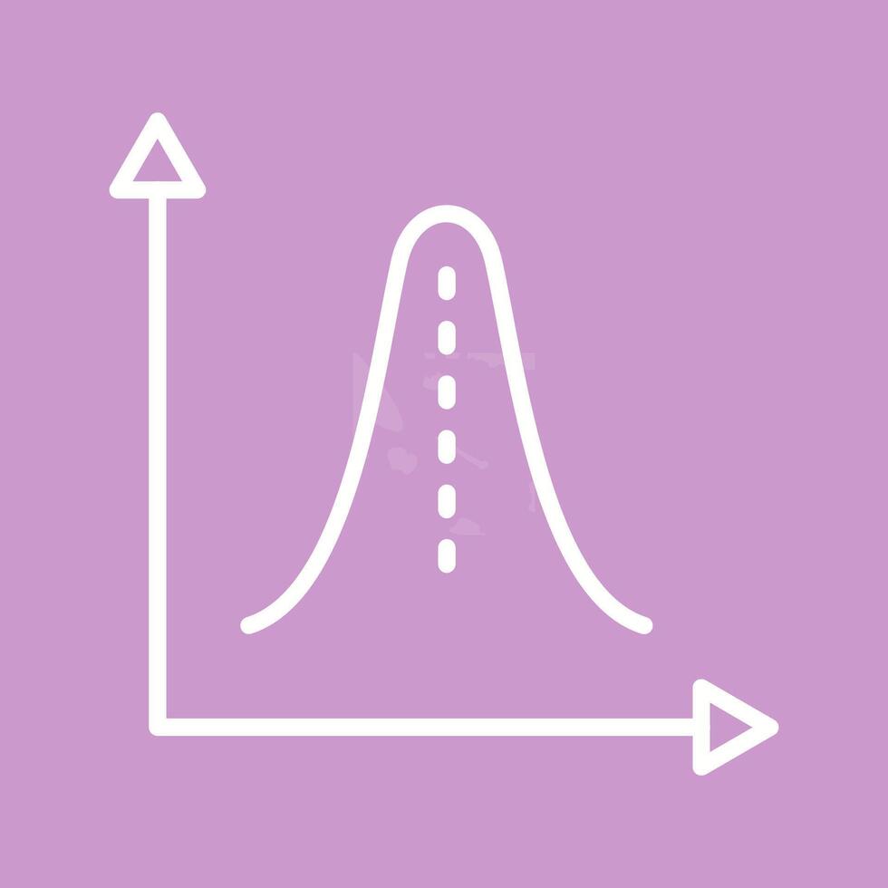 histogram vector icoon