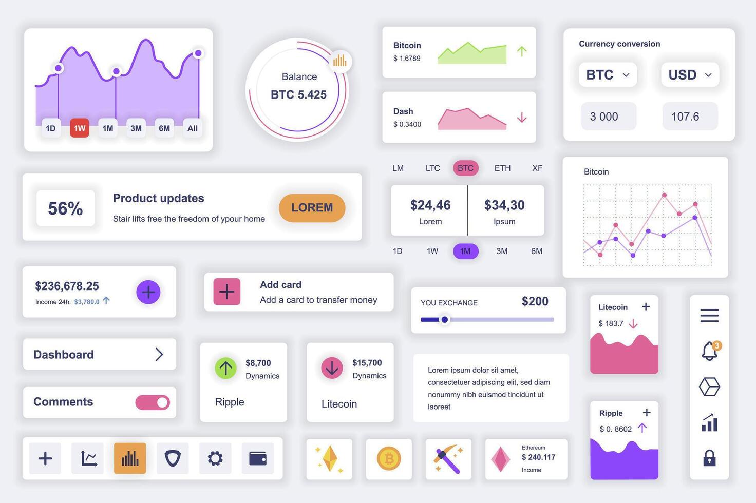 gebruiker koppel elementen reeks voor cryptogeld mobiel app. uitrusting sjabloon met hud diagrammen, winst informatie, valuta aandelenbeurs, mijnbouw grafiek, bankieren. pak van ui, ux, gui schermen. vector componenten.