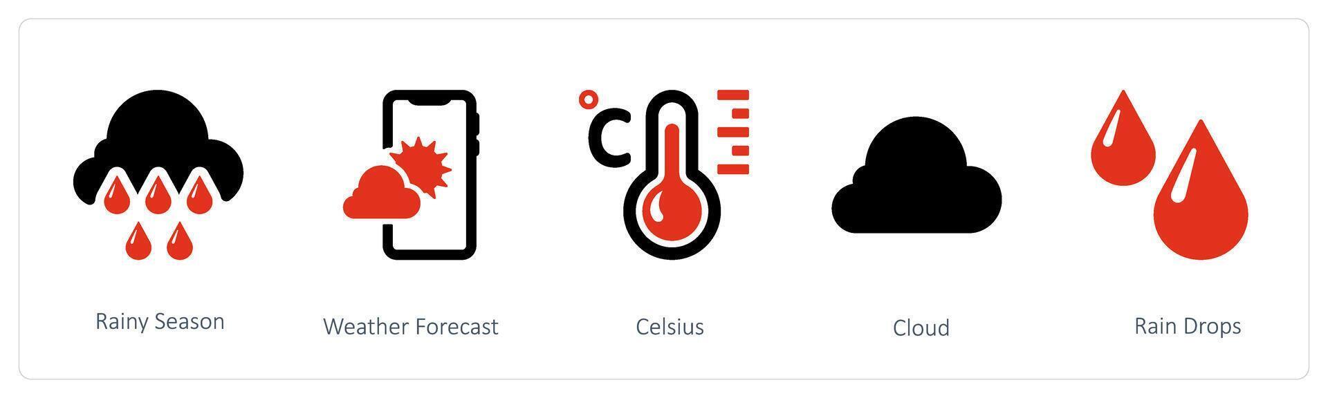 regenachtig seizoen, weer voorspelling en Celsius vector