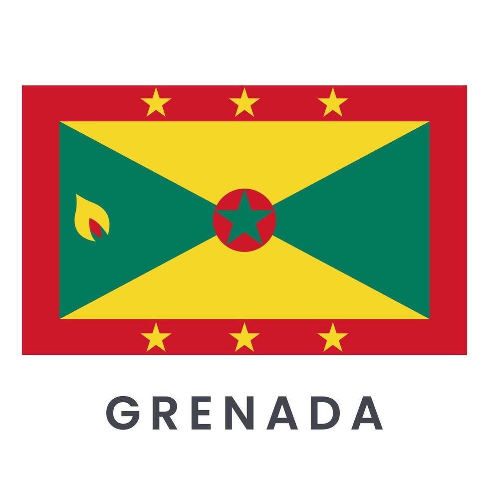 vlag van Grenada vector illustratie geïsoleerd Aan wit achtergrond.