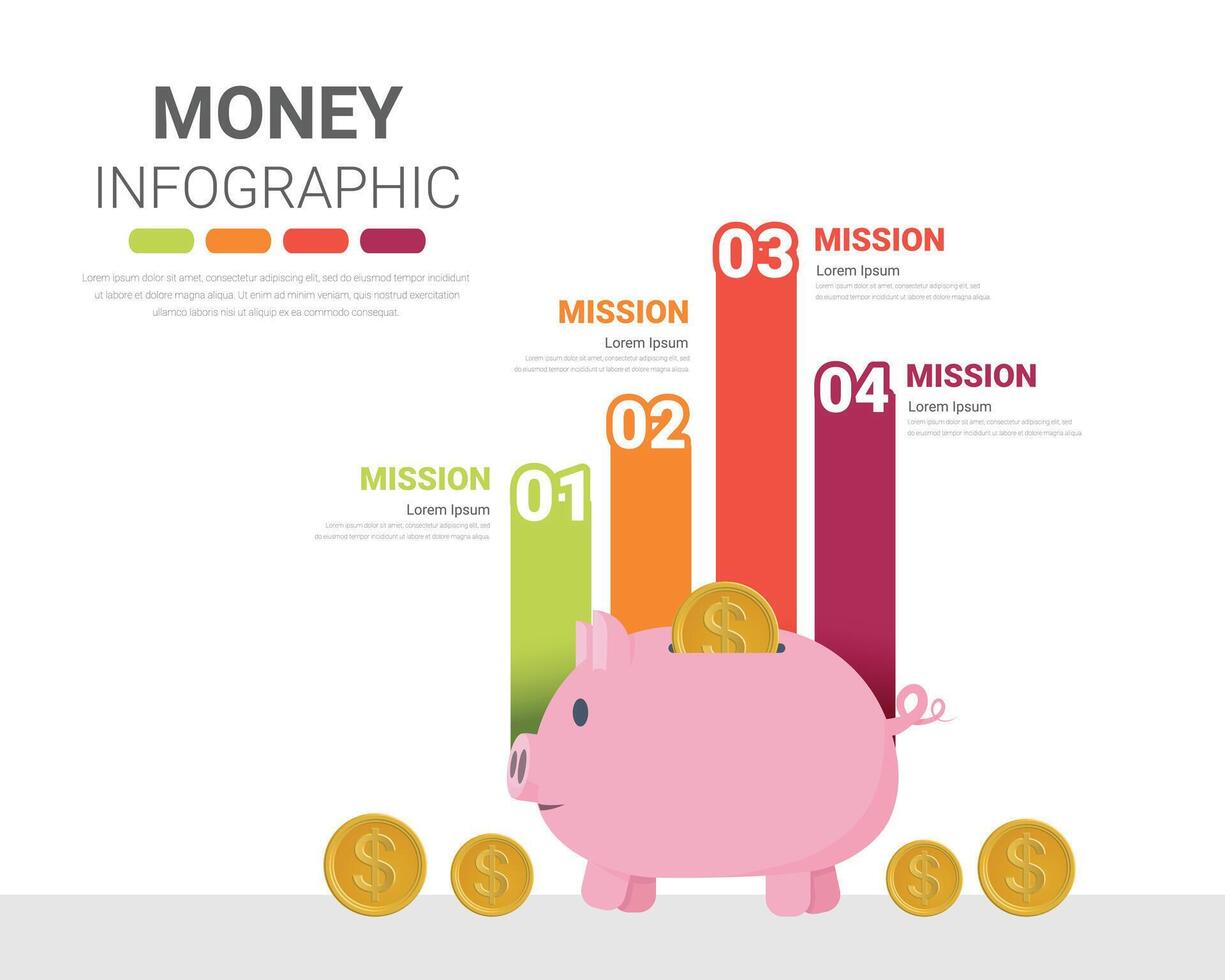 geld besparing rapport, infographics voor houden en accumuleren contant geld besparingen, varkentje bank met goud munten, 4 stap veilig financiën investering en financieel Diensten. vector