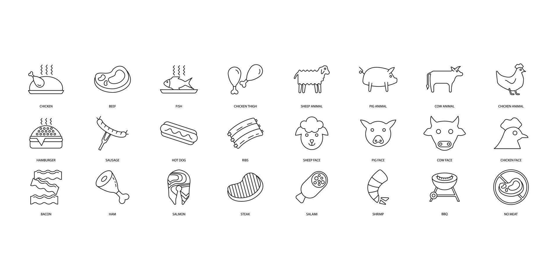 vlees pictogrammen set. reeks van bewerkbare beroerte pictogrammen.vector reeks van vlees vector