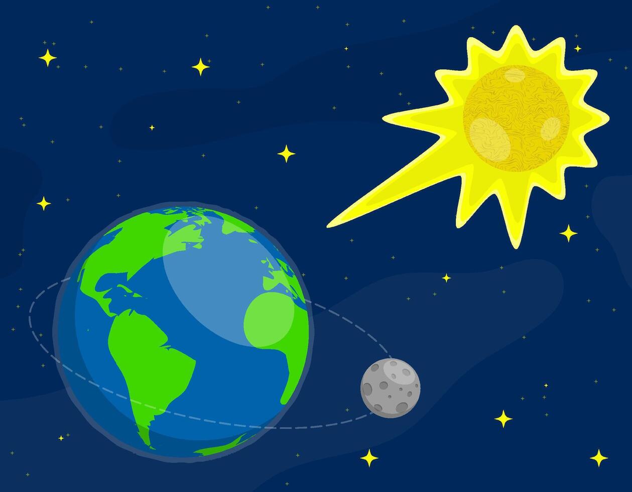 zon schijnt Aan oppervlakte van aarde en maan. ster van planeet aarde. astronomie, observatie van zon werkzaamheid en het weer. gekleurde vector in tekenfilm stijl