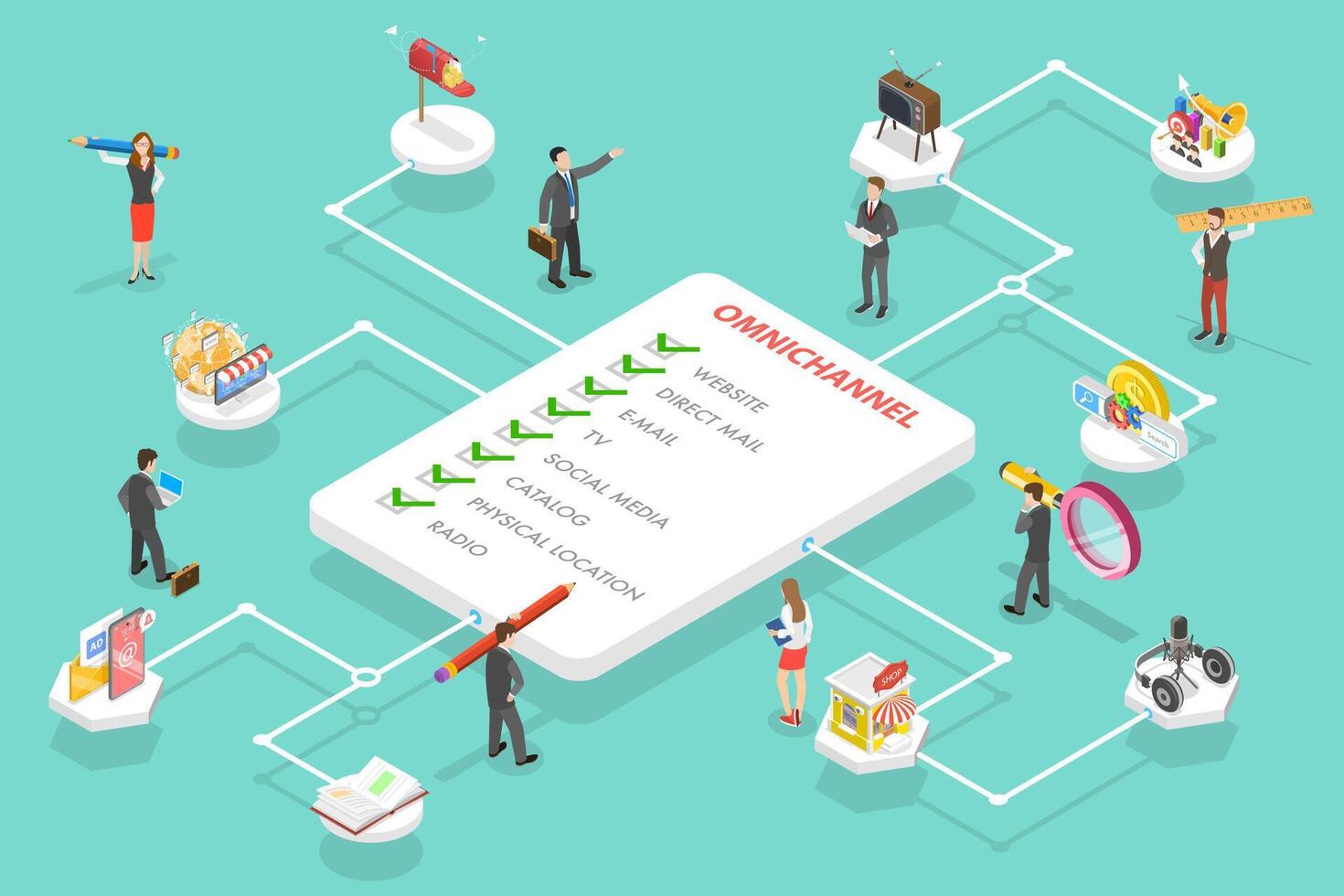 3d isometrische vlak vector conceptuele illustratie van omnichannel.