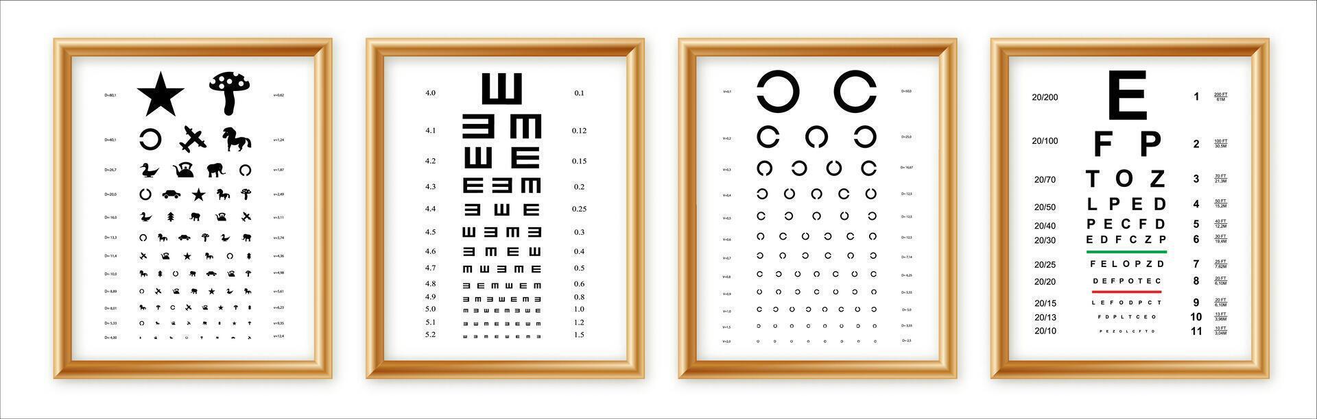 ogen test grafieken met Latijns vector