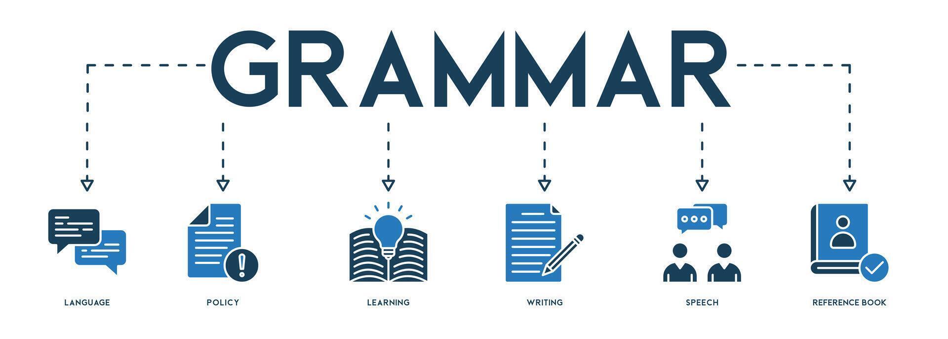 Grammatica icoon vector illustratie banier web concept voor onderwijs met icoon en symbool van communicatie, beleid, aan het leren, schrijven, toespraak, referentie