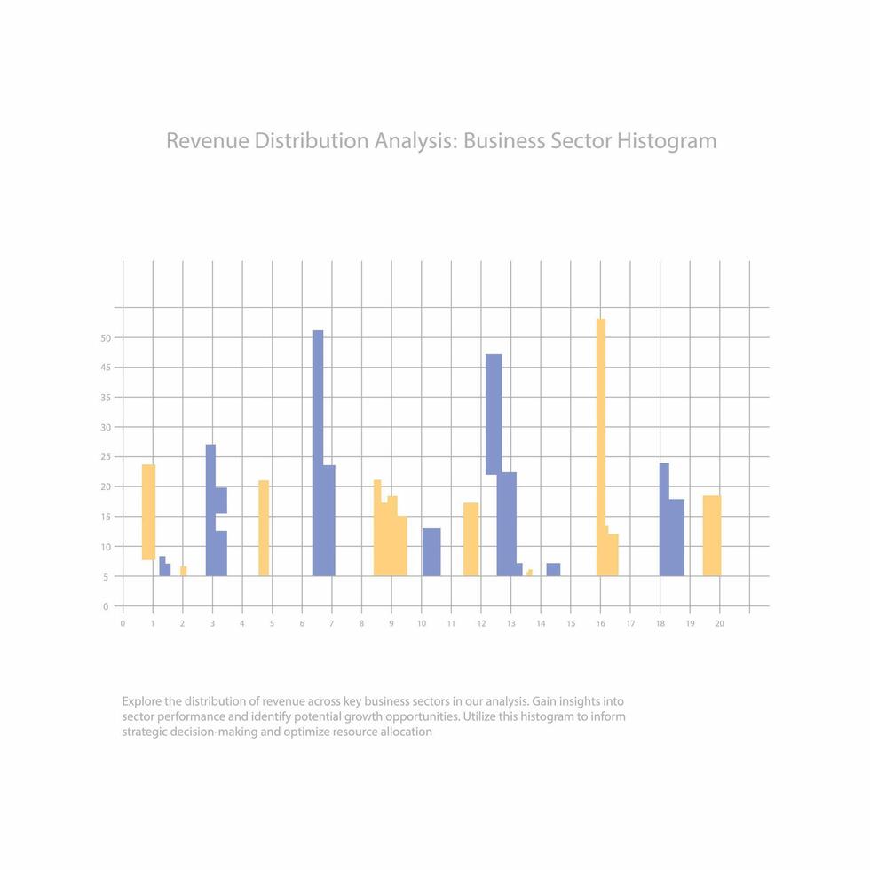 histogram diagram tabel voor bedrijf vector