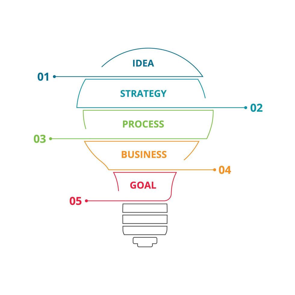 creatief concept voor infographic met 5 stappen, opties, onderdelen of processen. bedrijf gegevens visualisatie. vector