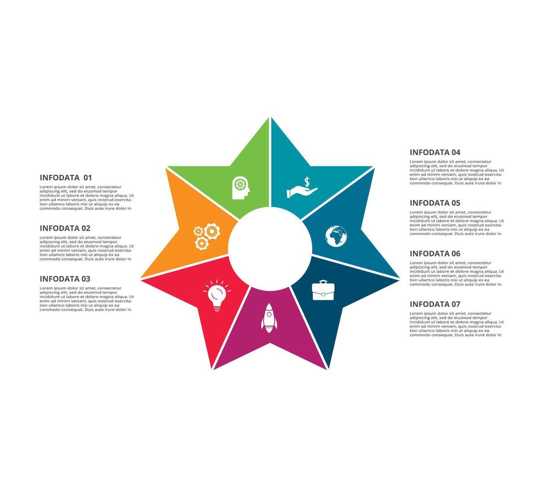 cirkel elementen van grafiek, diagram met 7 stappen, opties, onderdelen of processen. sjabloon voor infografisch, presentatie. vector