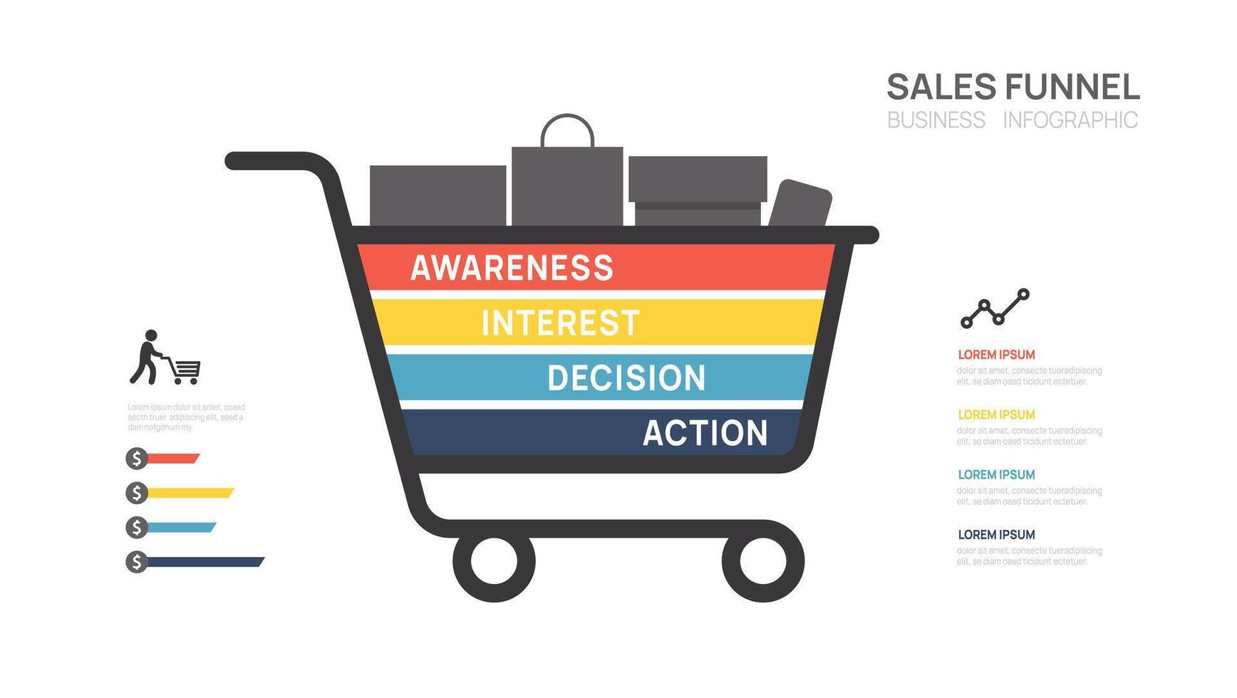 infographic boodschappen doen kar verkoop trechter diagram sjabloon voor bedrijf. digitaal afzet gegevens, presentatie vector infographics.